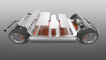 Automotive Formula
