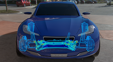 Automotive Formula